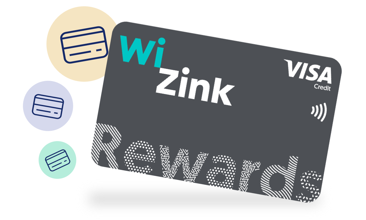 cartão de crédito Wizink Rewards fundo branco
