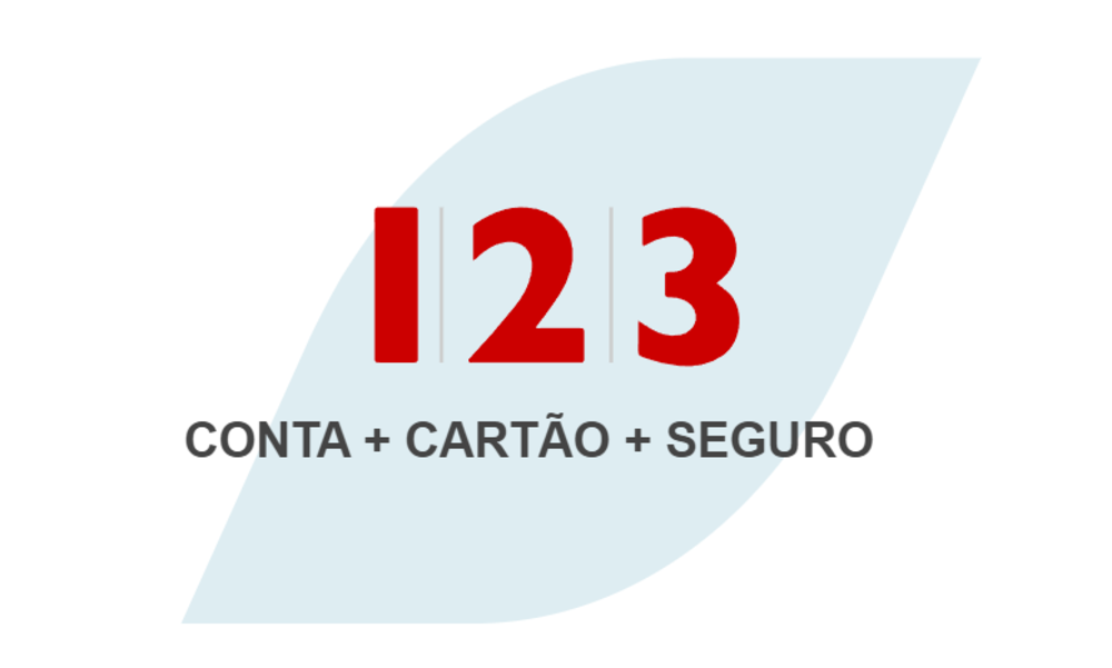 conta Santander com Mundo 123:1 2 3 conta + cartão + seguro