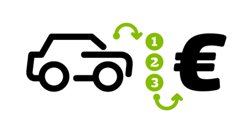Ilustração da avaliação na Venda o seu Carro : Carro, seta com 3 etapas seta pontando para o símbolo do Euro